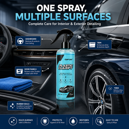Multi-Surface Car Plastic Restorer – Trim, Tire & Dashboard Polish