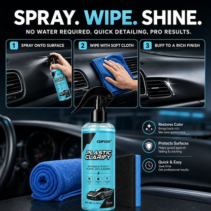 Multi-Surface Car Plastic Restorer – Trim, Tire & Dashboard Polish