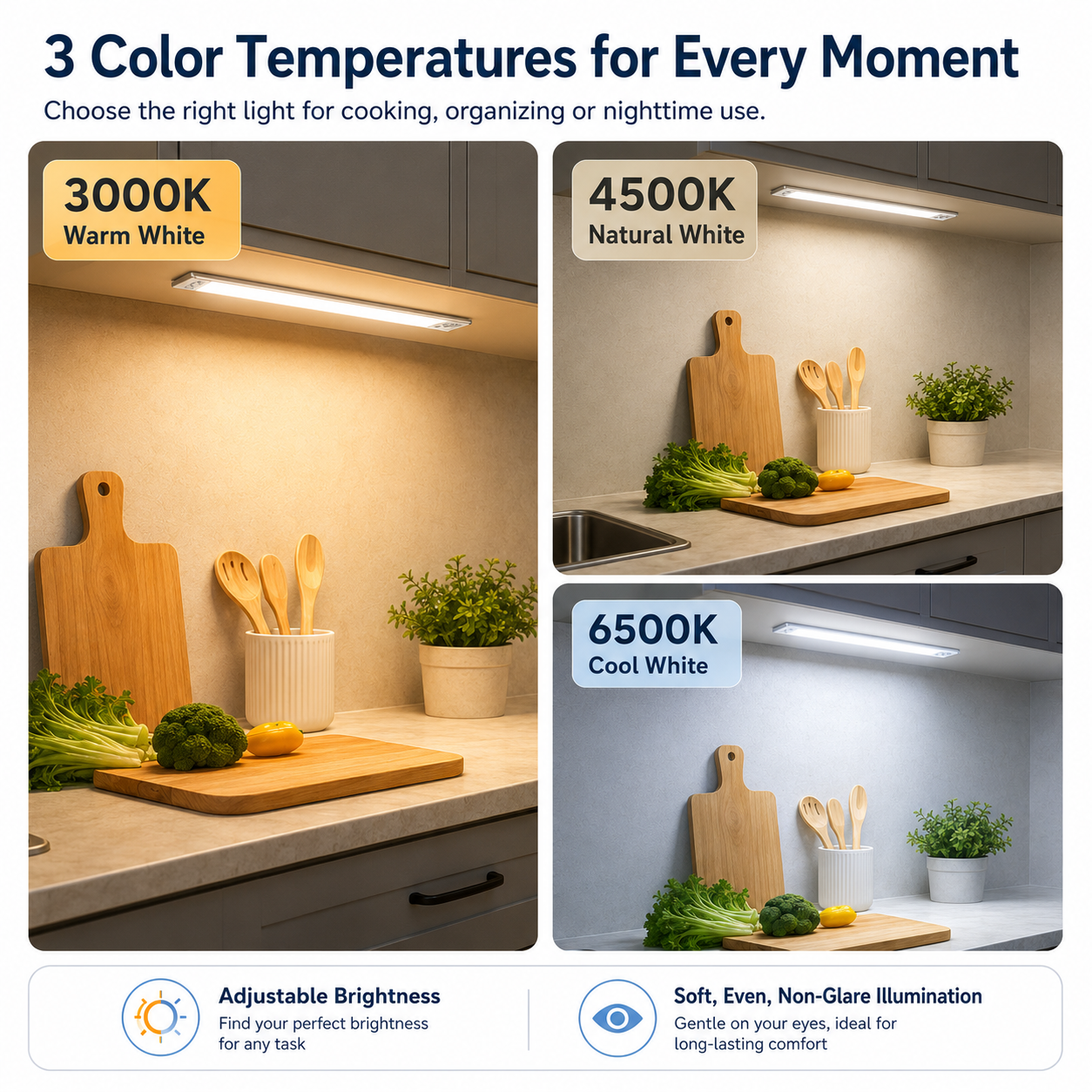 Rechargeable Motion Sensor Under Cabinet Light – 76 LED, 3 Color Temperatures, Dimmable Magnetic Closet Light