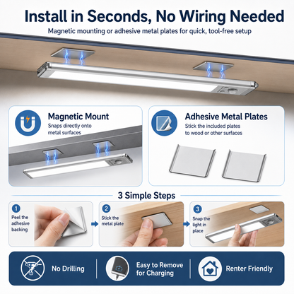 Rechargeable Motion Sensor Under Cabinet Light – 76 LED, 3 Color Temperatures, Dimmable Magnetic Closet Light