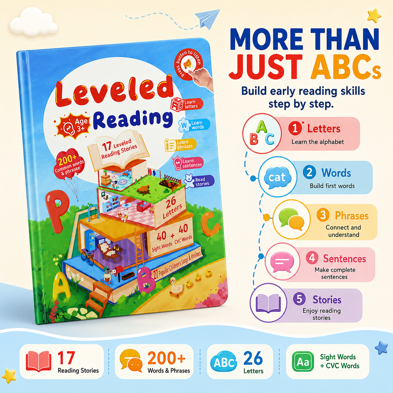 Touch & Listen Reading Book for Kids 3+