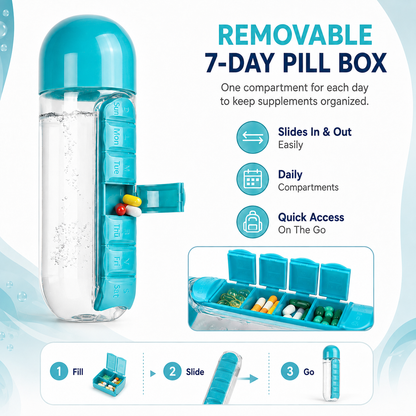 2-in-1 Water Bottle with 7-Day Pill Organizer – 20oz Portable Daily Supplement Bottle