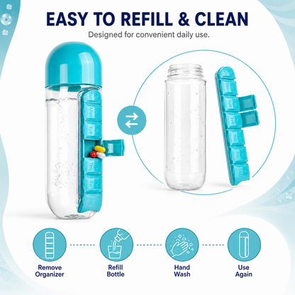2-in-1 Water Bottle with 7-Day Pill Organizer – 20oz Portable Daily Supplement Bottle