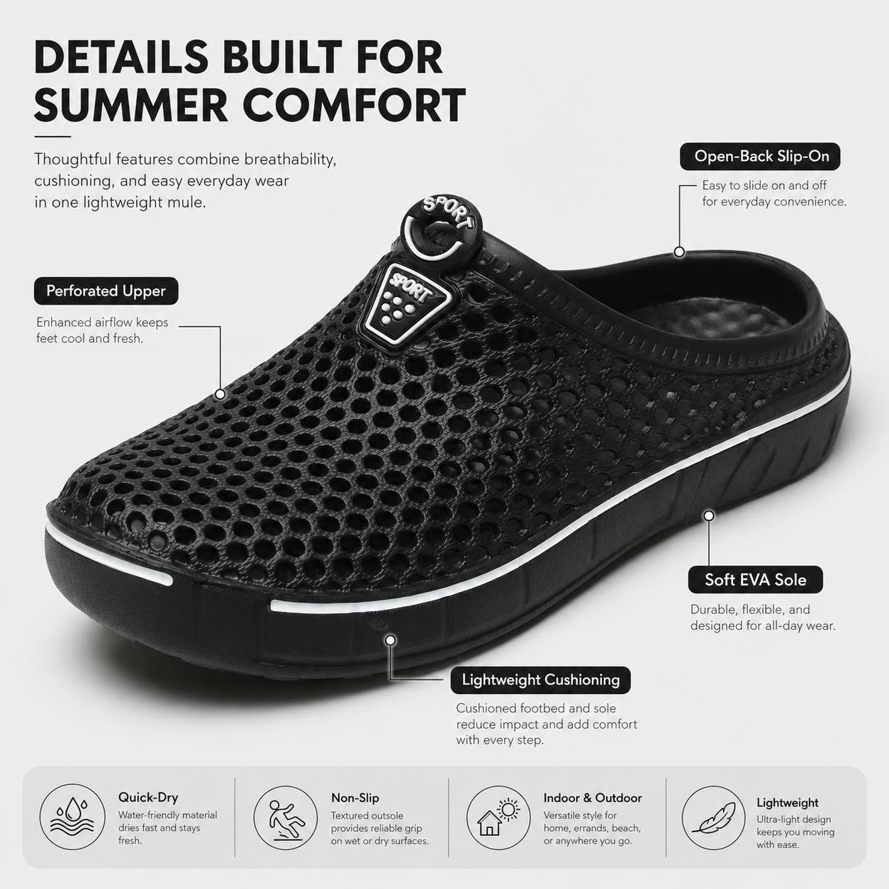 Unisex Quick-Dry Mesh Slip-On Mules