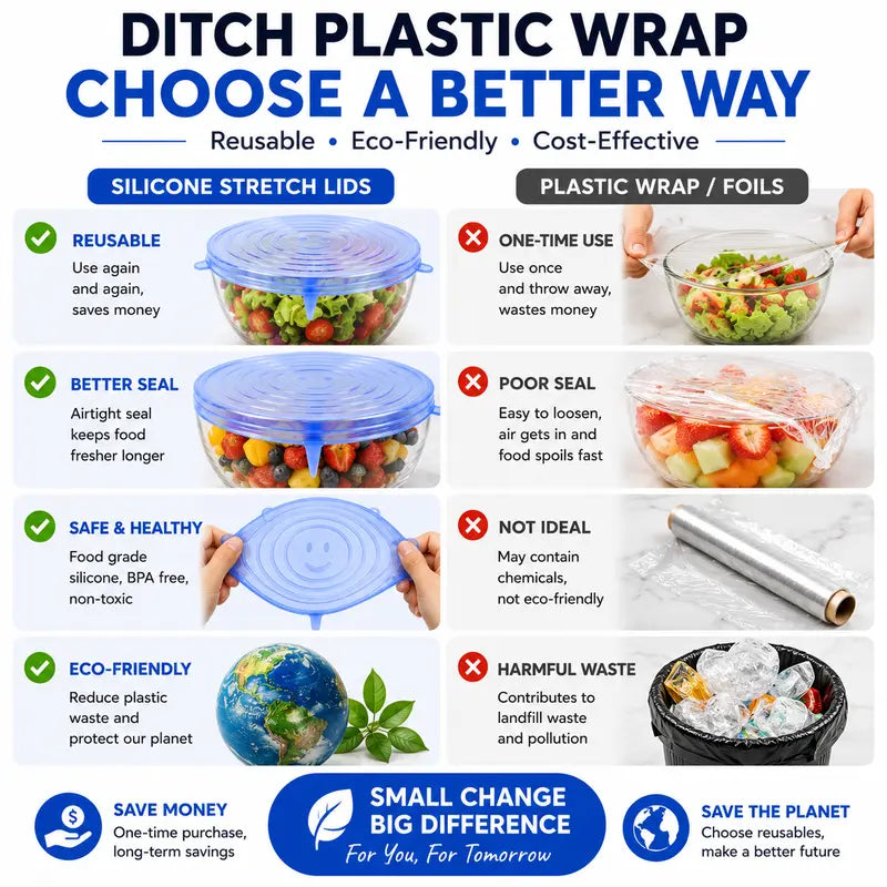 🥗 6-Pack Silicone Stretch Lids – Reusable, BPA-Free & Leak-Proof Covers for Bowls, Pots, Cups & Fruits