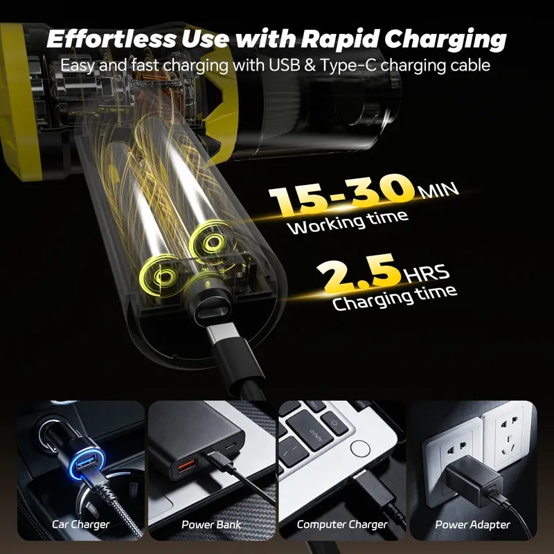 Ultra-Light 4-in-1 Handheld Vacuum, 120,000RPM & 20,000Pa Suction