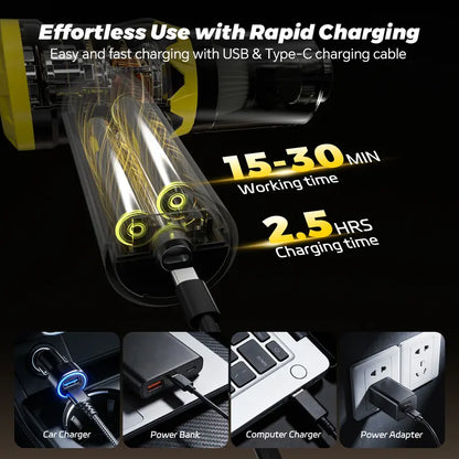 Ultra-Light 4-in-1 Handheld Vacuum, 120,000RPM & 20,000Pa Suction