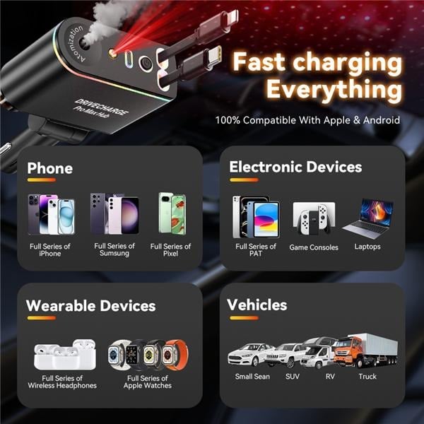 🏆75K+ SOLD!🚗✨ Smart Retractable Car Charger & Air Freshener