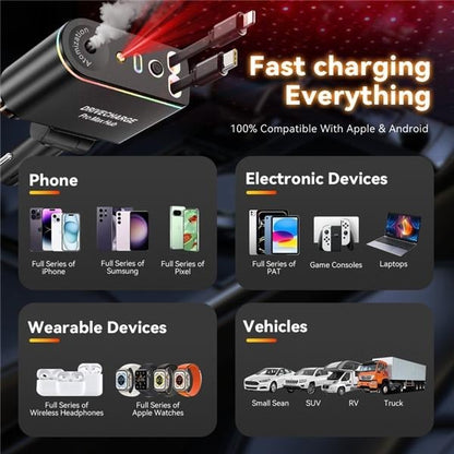 🏆75K+ SOLD!🚗✨ Smart Retractable Car Charger & Air Freshener