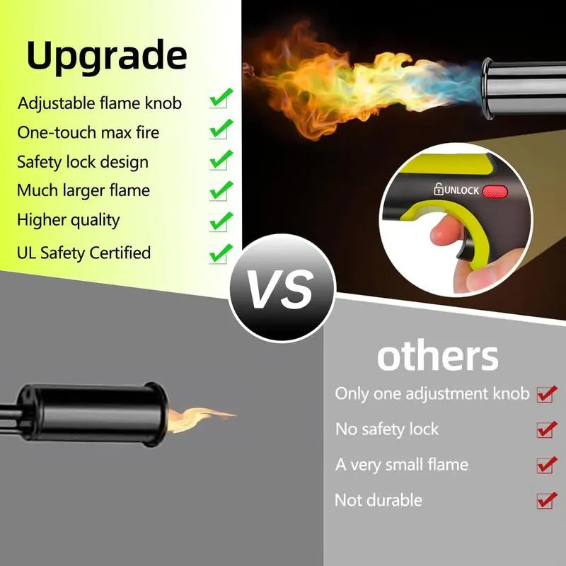 🔥49% OFF💥Powerful Propane Torch
