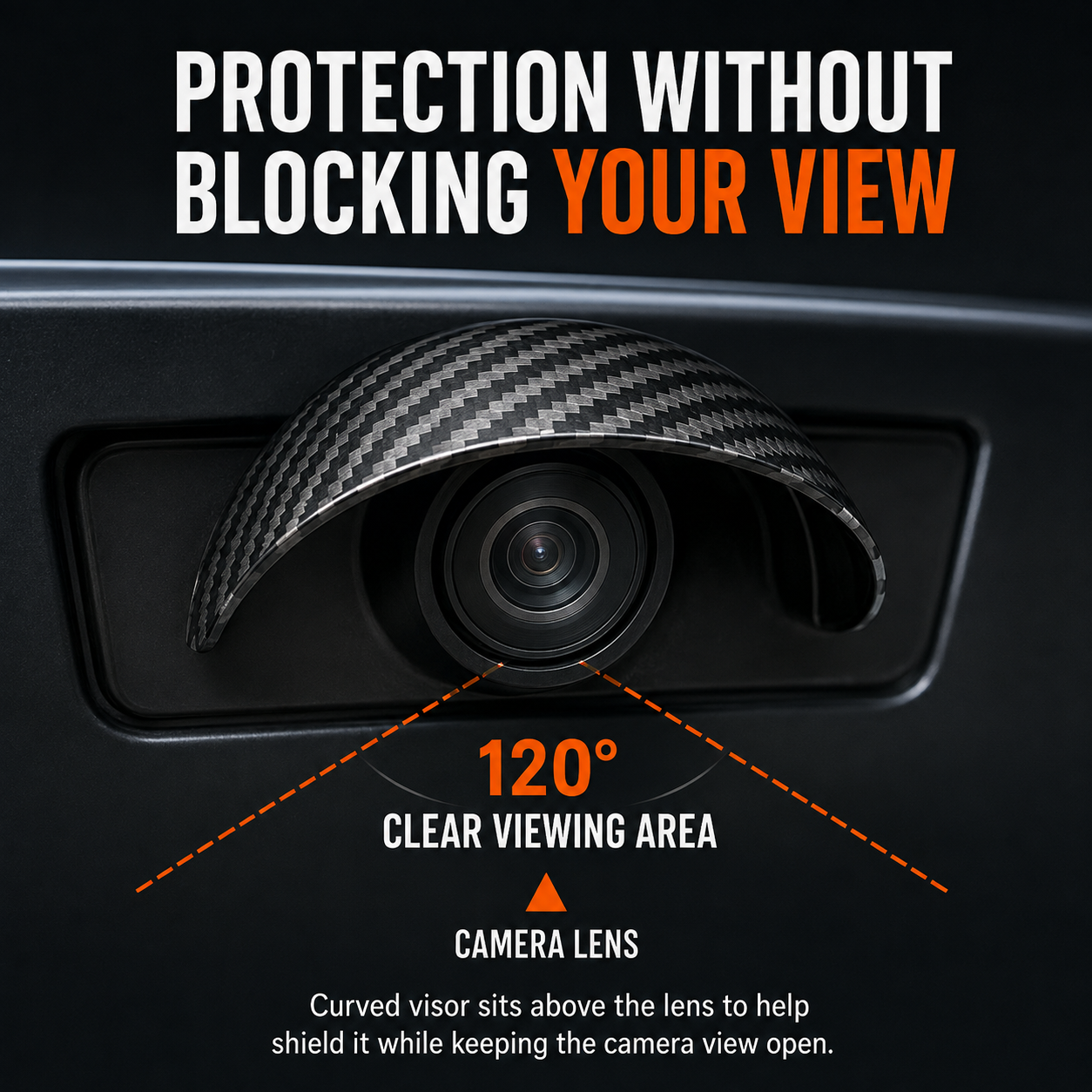 Car Camera Rain Shield – Carbon Fiber Waterproof Visor for Clearer Rear & Side Camera View