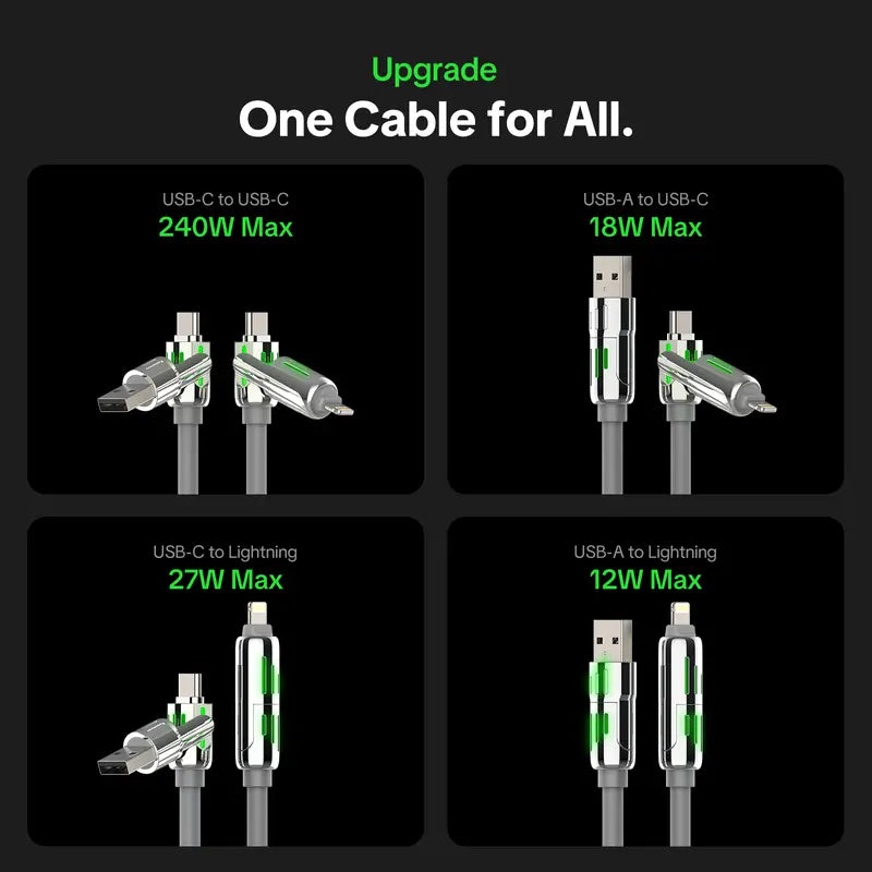 🔥The Ultimate 4-in-1 Power Cable
