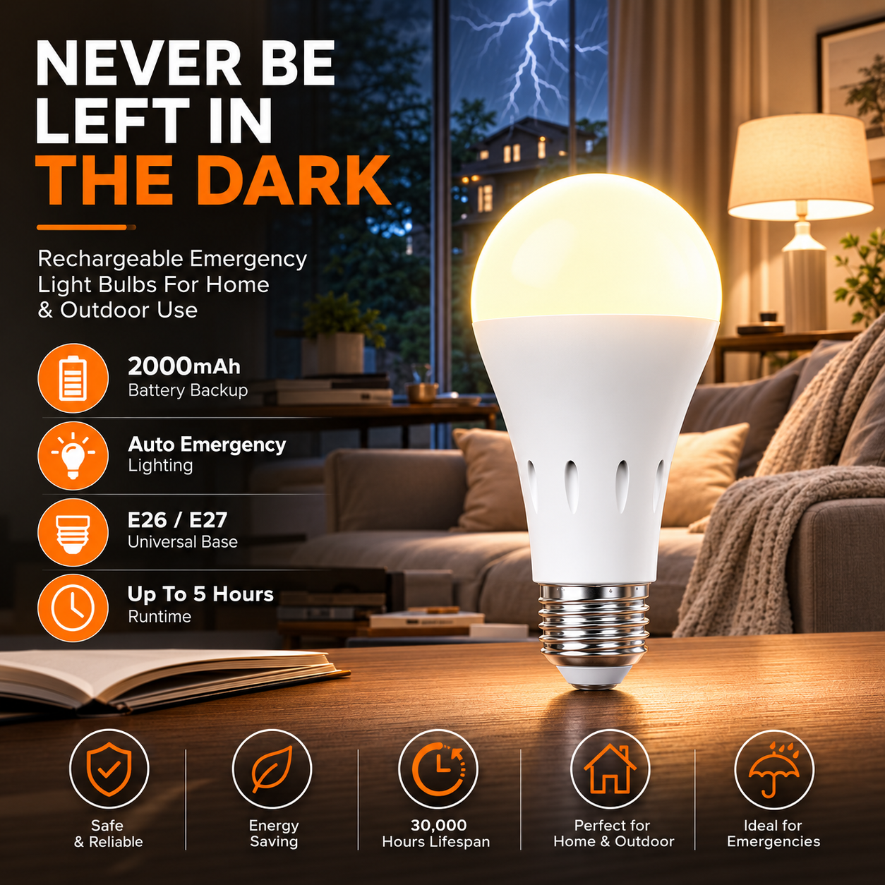 🔦 Rechargeable Emergency Light Bulbs