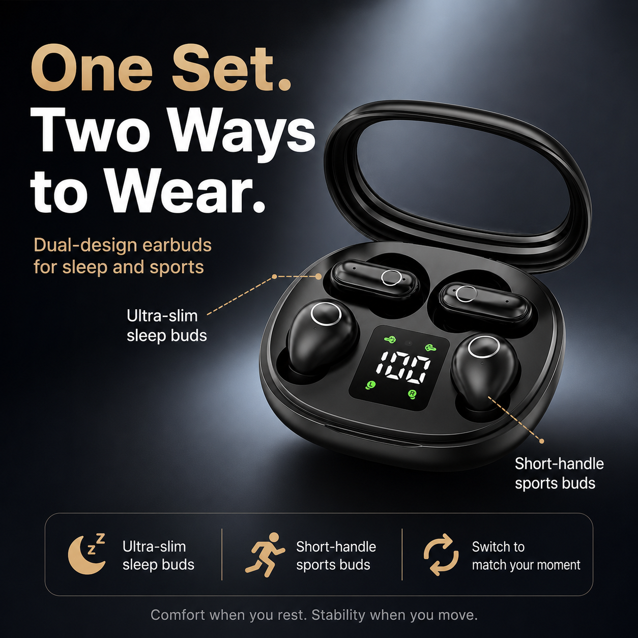 🎧True Wireless Noise-Cancelling Earbuds with Digital Display