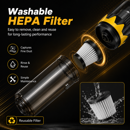 Ultra-Light 4-in-1 Handheld Vacuum, 120,000RPM & 20,000Pa Suction