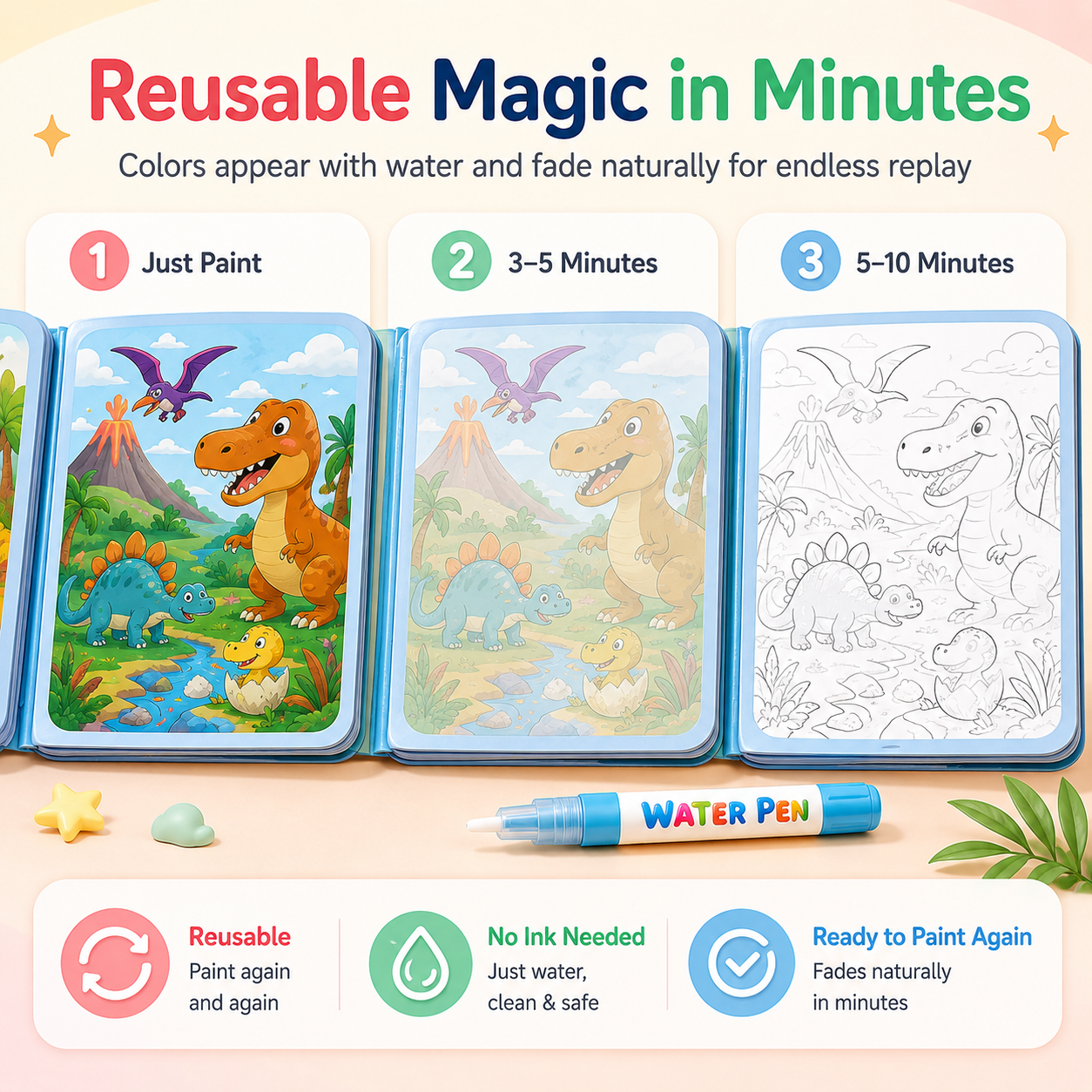🎨Toddler Watercolor Art Books – Travel Ready