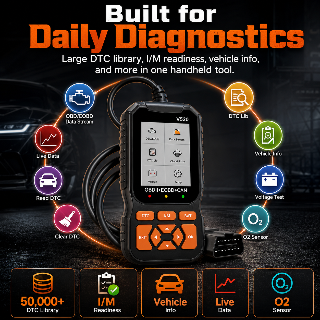 🔍 Check Engine Scanner – Live Data + Cloud Print