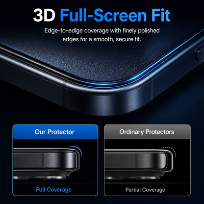 Privacy Screen Protector Tempered Glass