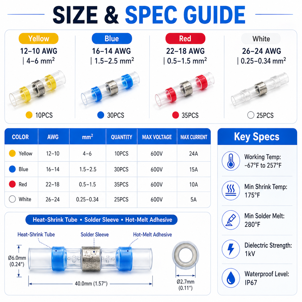 ⚡Solder-Seal Heat-Shrink Butt Terminals – Waterproof, Self-Solder, Bulk Pack