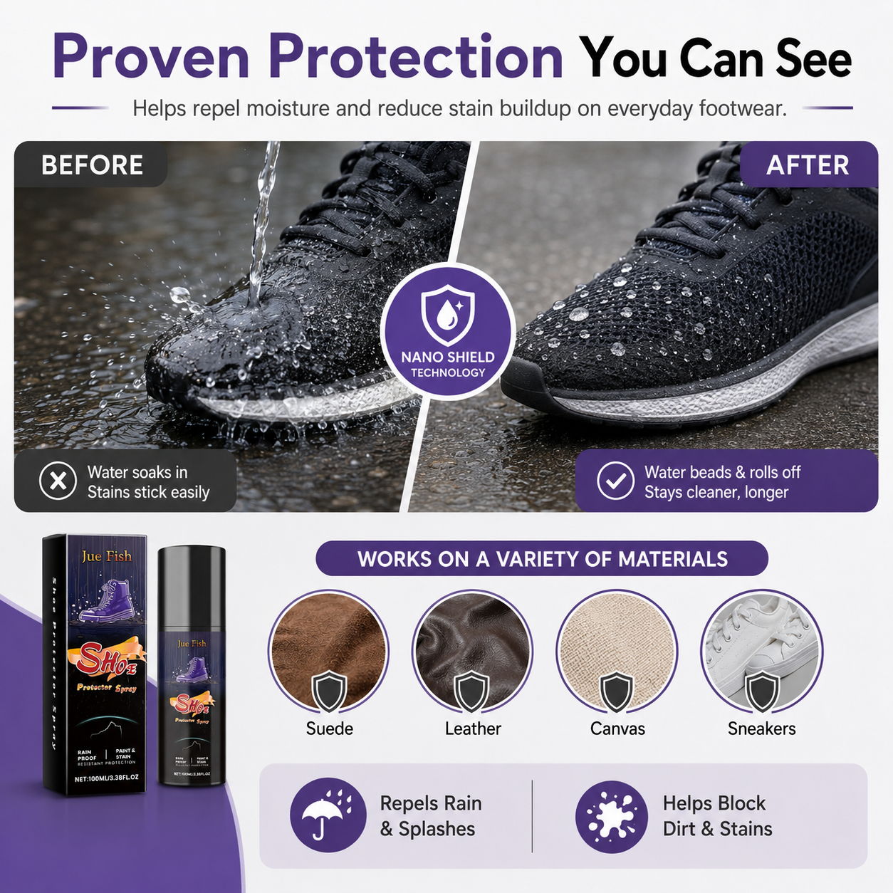 🔥 Shoe Protector Spray – Waterproof Nano Protection, Rain & Stain Guard for All Materials ✨👟