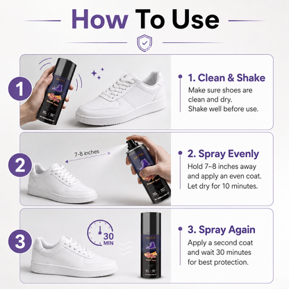 🔥 Shoe Protector Spray – Waterproof Nano Protection, Rain & Stain Guard for All Materials ✨👟