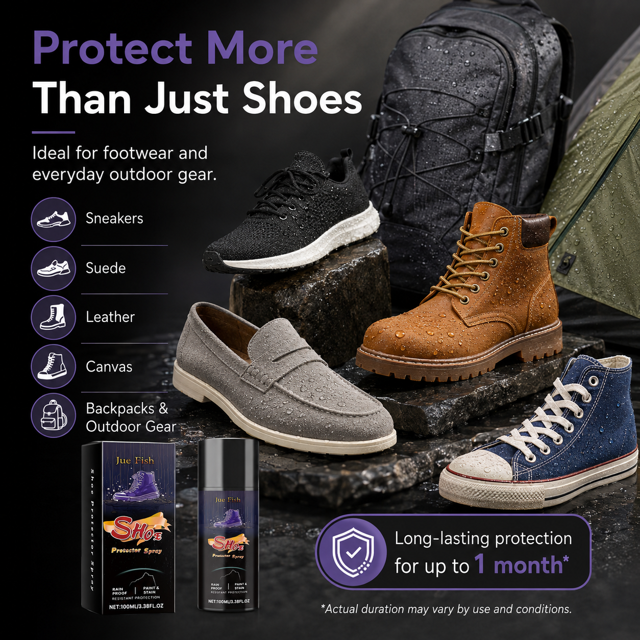 🔥 Shoe Protector Spray – Waterproof Nano Protection, Rain & Stain Guard for All Materials ✨👟