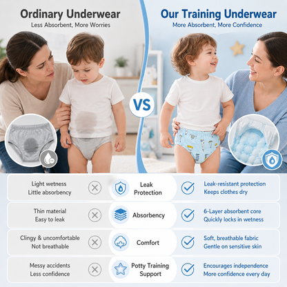 🧸 Toddler Training Undies – Soft, Leak-Proof, Fun Characters, 6-Pack
