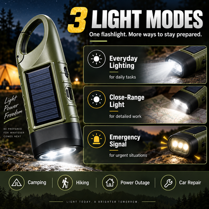 Solar Hand Crank Emergency Flashlights – USB-C Rechargeable Outdoor Lights