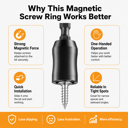 🧲 Strong Magnetic Screw Ring – The Ultimate Screw-Holding Assistant