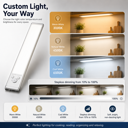 💡 Smart Motion Sensor Under Cabinet Lights