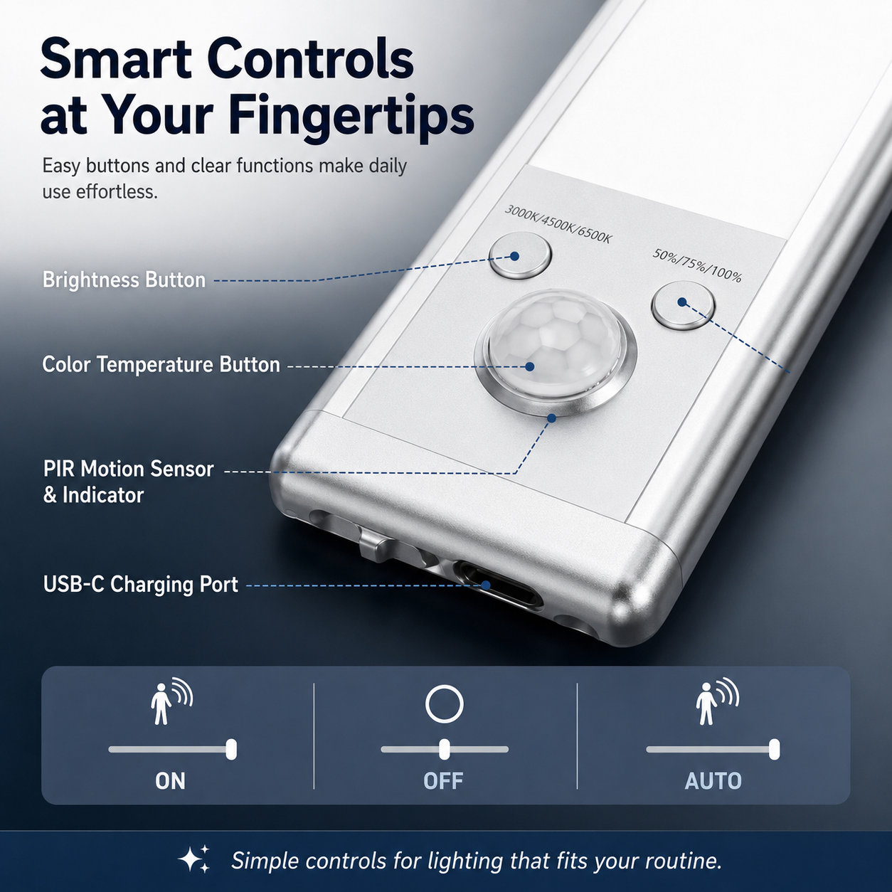 💡 Smart Motion Sensor Under Cabinet Lights