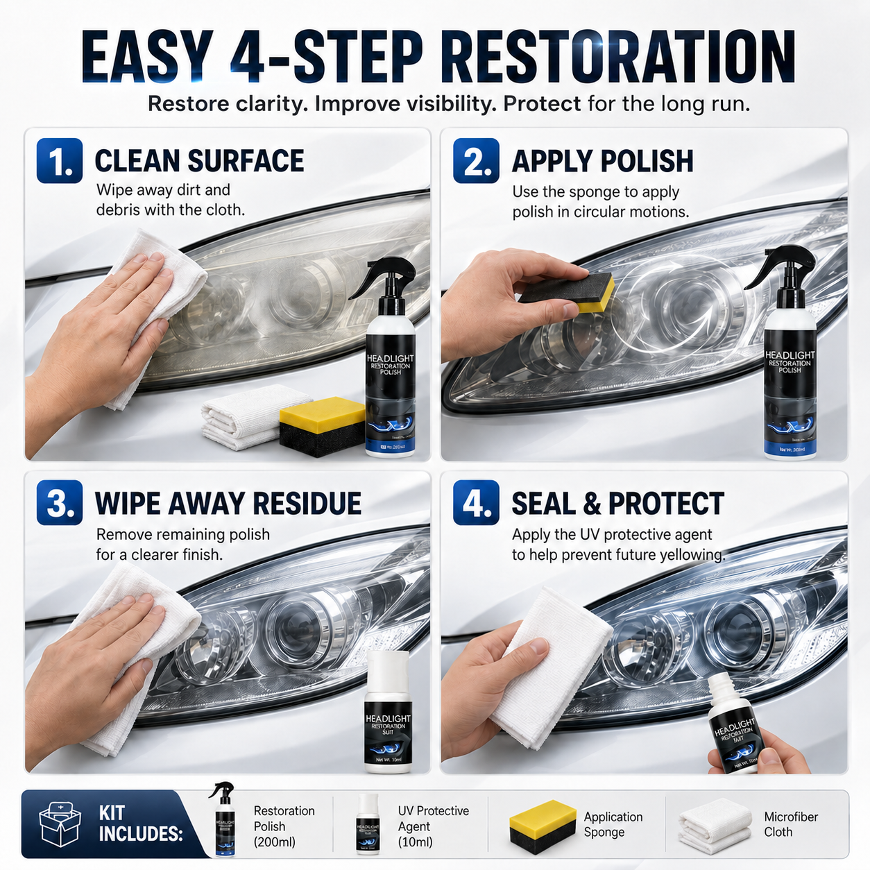 🔥Automotive Headlamp Restoration Fluid
