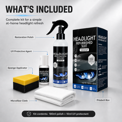 🔥Automotive Headlamp Restoration Fluid