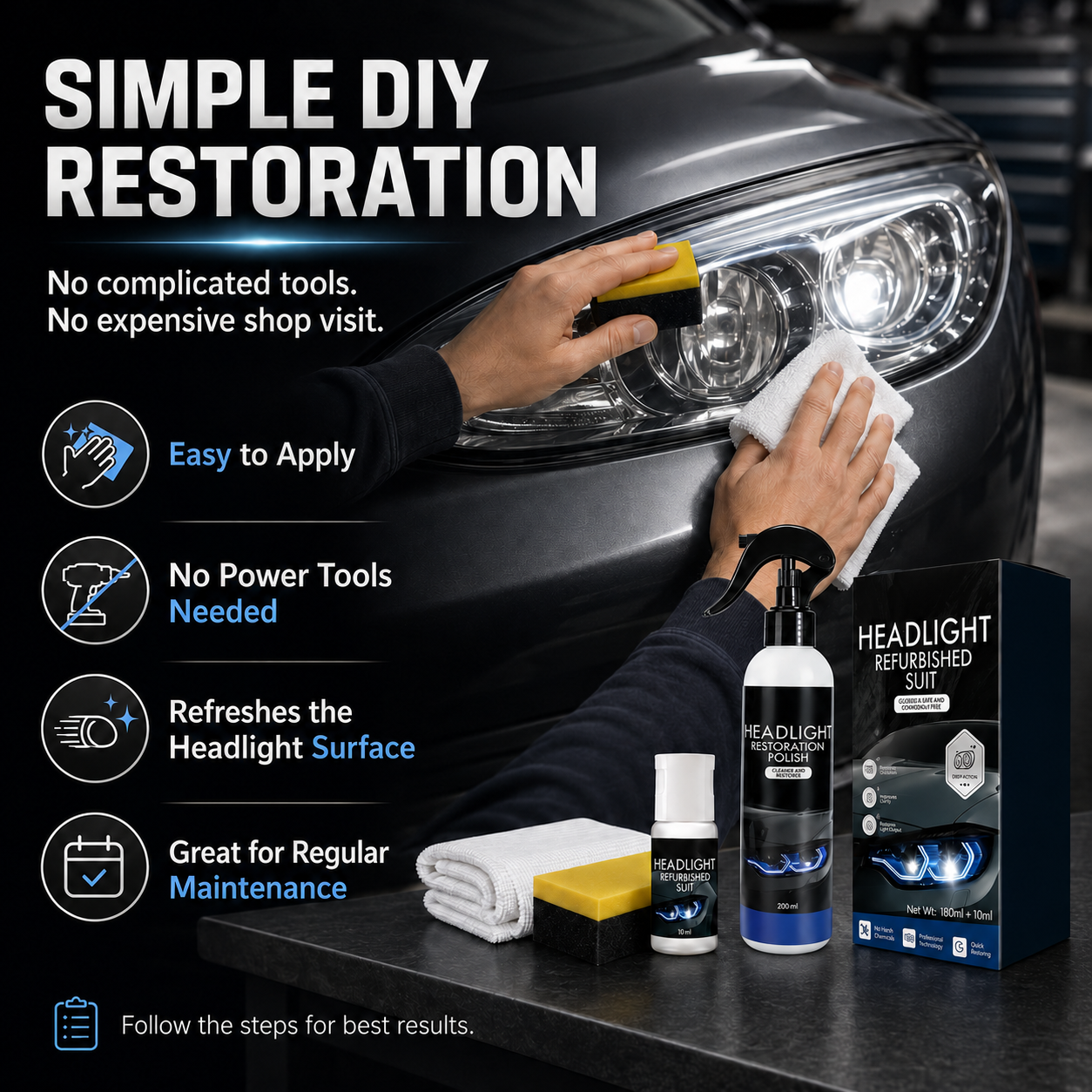 🔥Automotive Headlamp Restoration Fluid