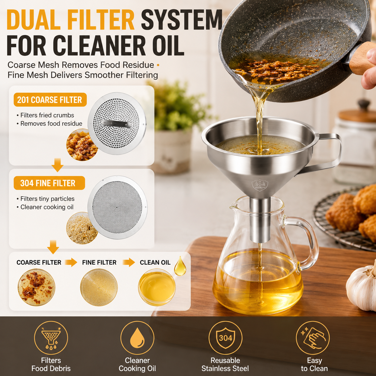 🚀 Print Cleaner, Print Better | 2PCS Resin Filter Funnel Kit