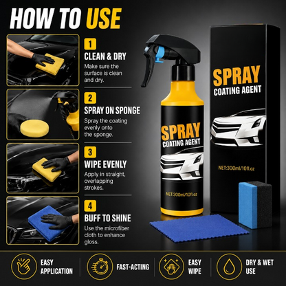 🚗 The Ultimate Mirror-Finish Nano Spray Coating – Professional Water Beading & UV Defense