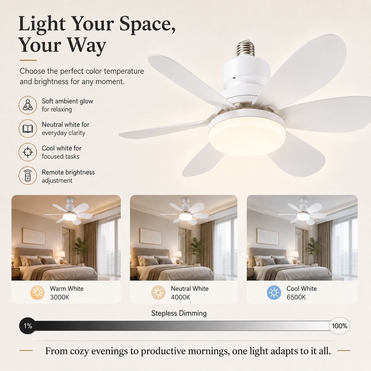 Modern Dimmable E27 LED Fan Light 