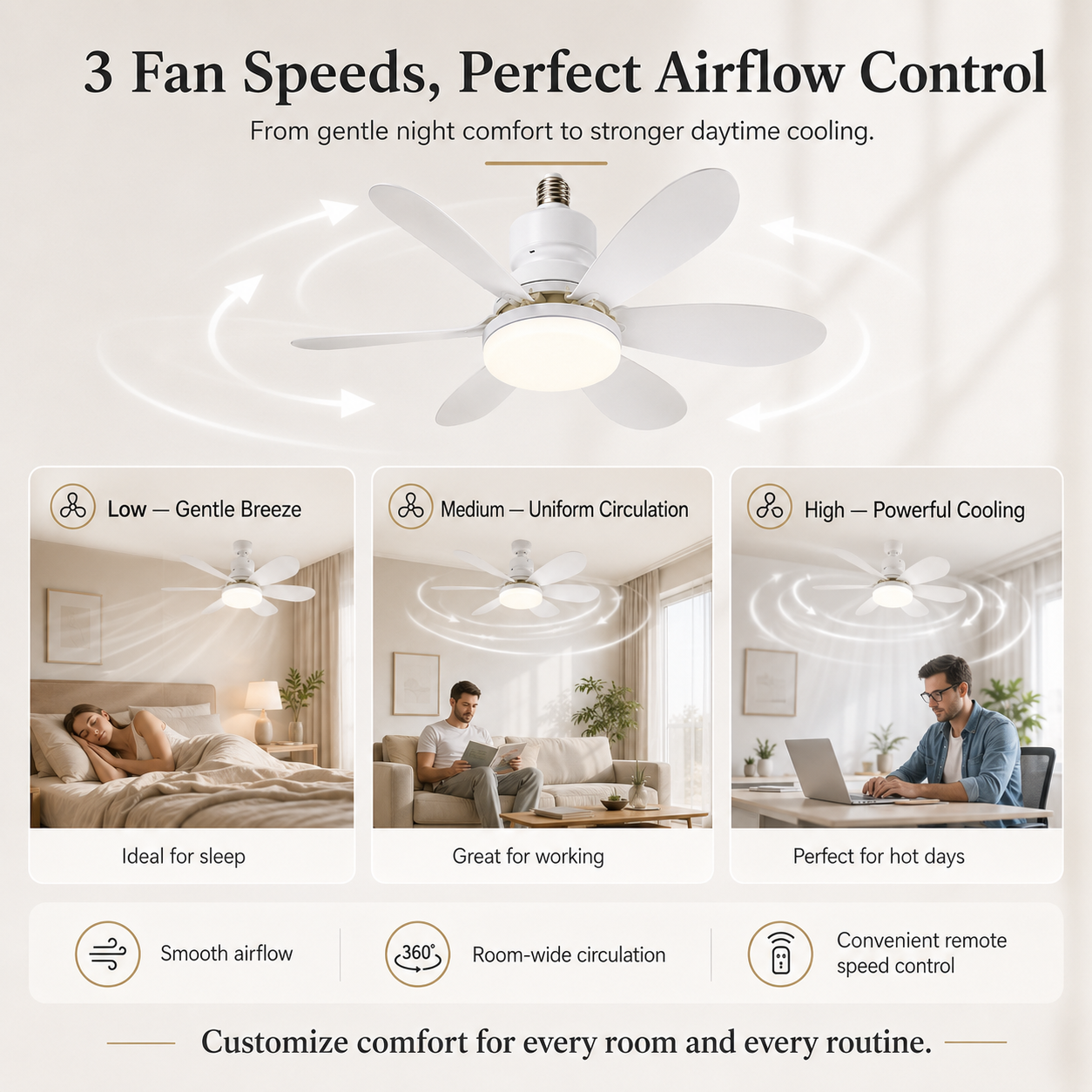 Modern Dimmable E27 LED Fan Light 