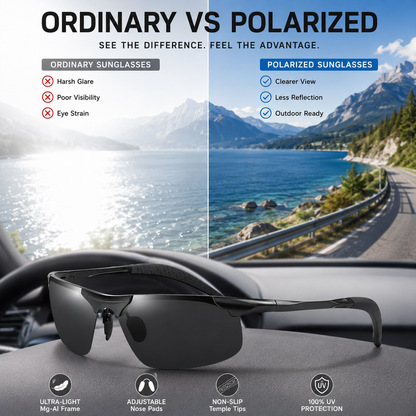 💥New Launch | Men's UV 400 Polarized Sunglasses
