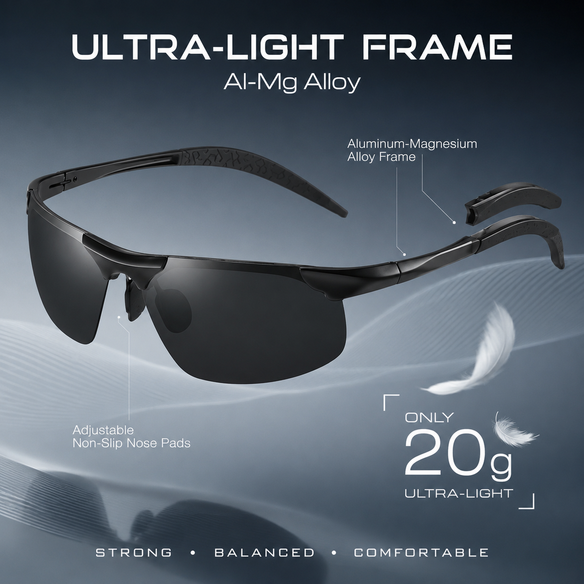 💥New Launch | Men's UV 400 Polarized Sunglasses