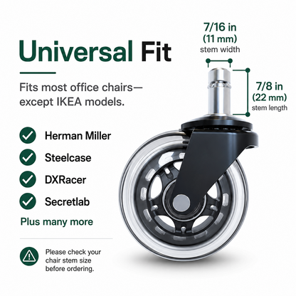 🛼 Premium Inline-Style Office Chair Wheels – Universal Fit • Easy Install • Set of 5