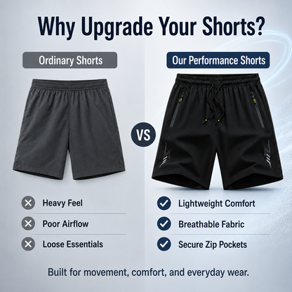 🔥Men’s 3-Pack Lightweight Active Dry-Fit Shorts | Breathable Gym & Lounge Wear with Pockets