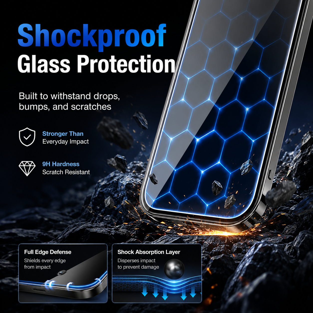 Privacy Screen Protector Tempered Glass