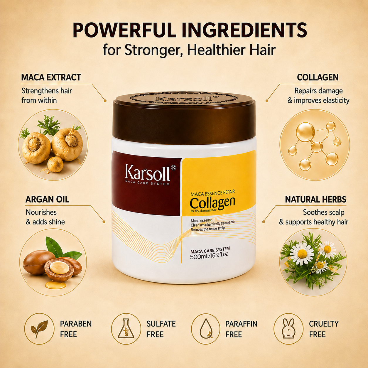 ✨ Bestseller Collagen Hair Mask 500ml – Deep Repair with Argan Oil 💖
