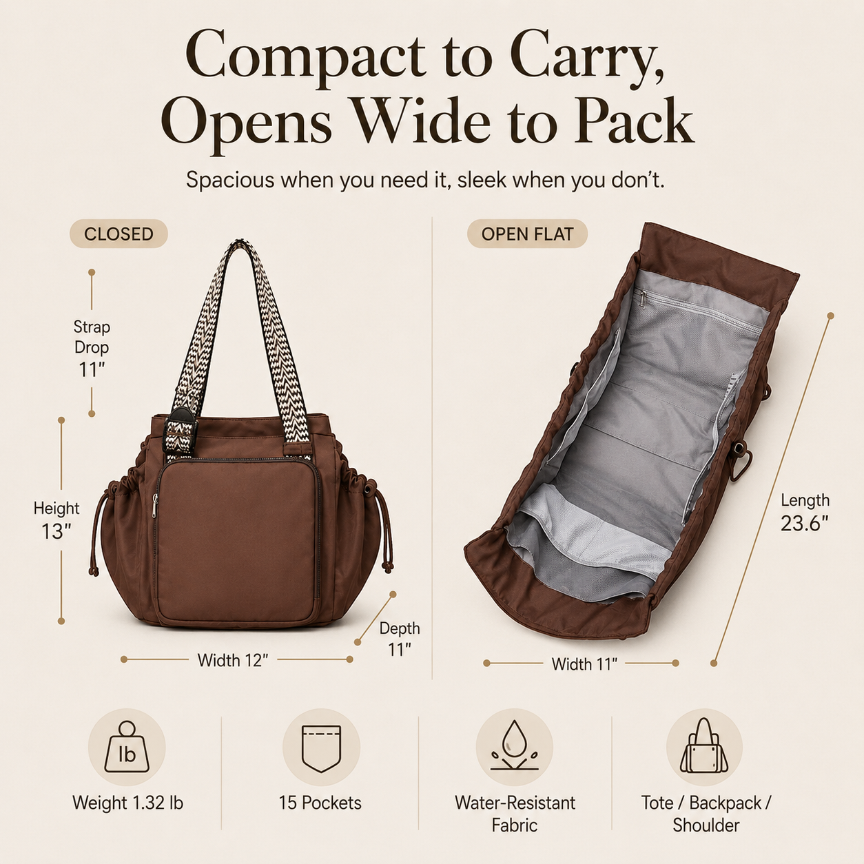 👜 The Ultimate Everyday Tote – 15 Pockets, Work & Diaper Ready