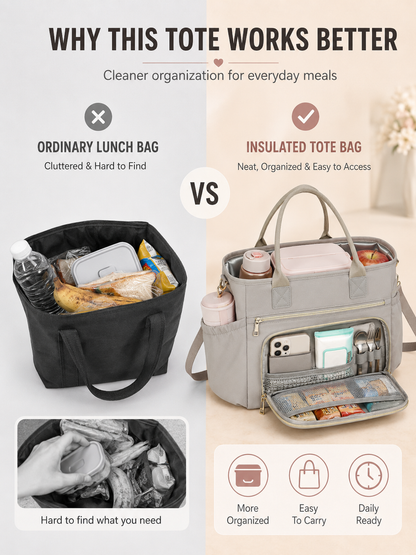 🎒 Back-to-School Pick ✨ Insulated Leakproof Lunch Tote with Adjustable Straps & Side Pockets