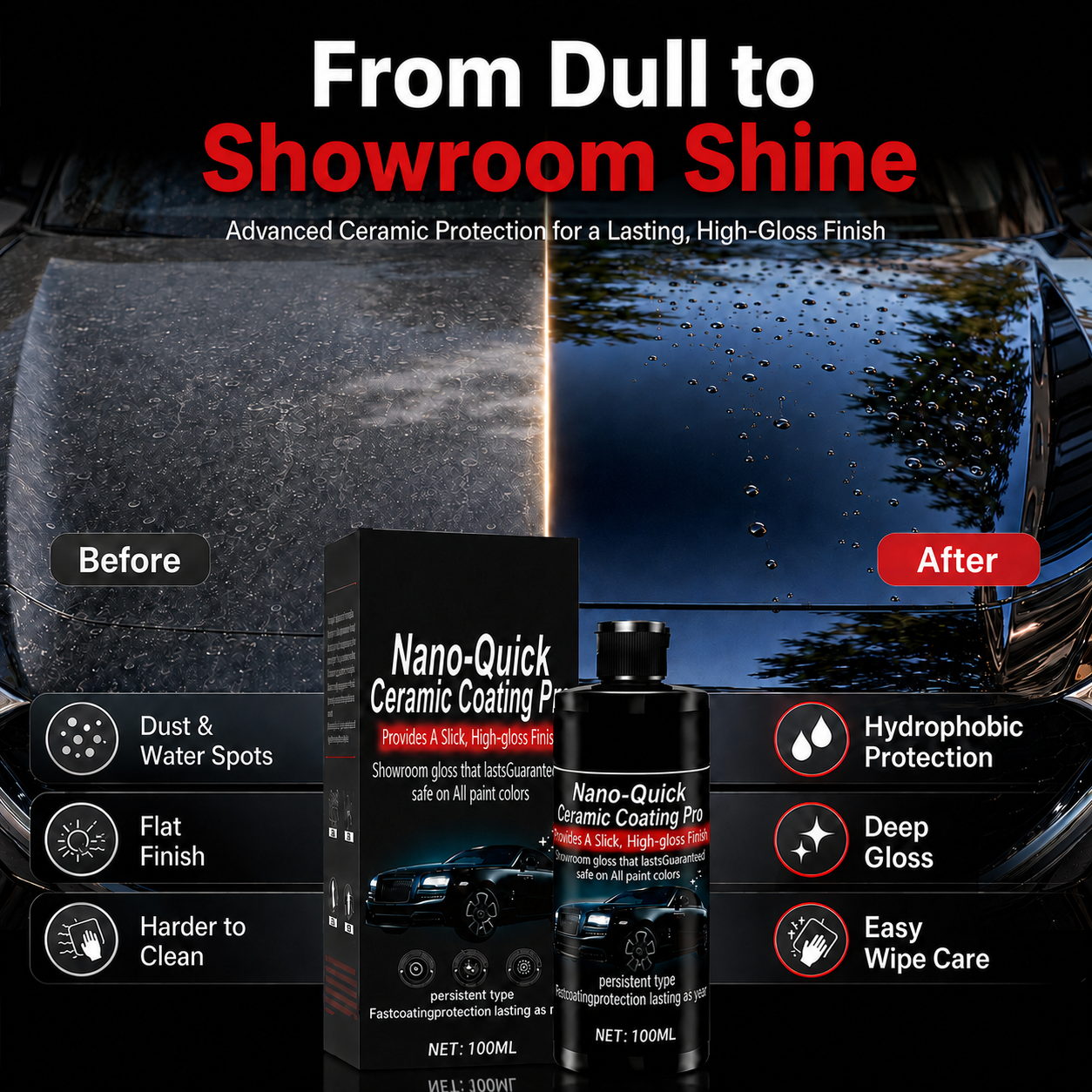 ✨ Ceramic Shield Pro – Dust-Proof Glass Coating