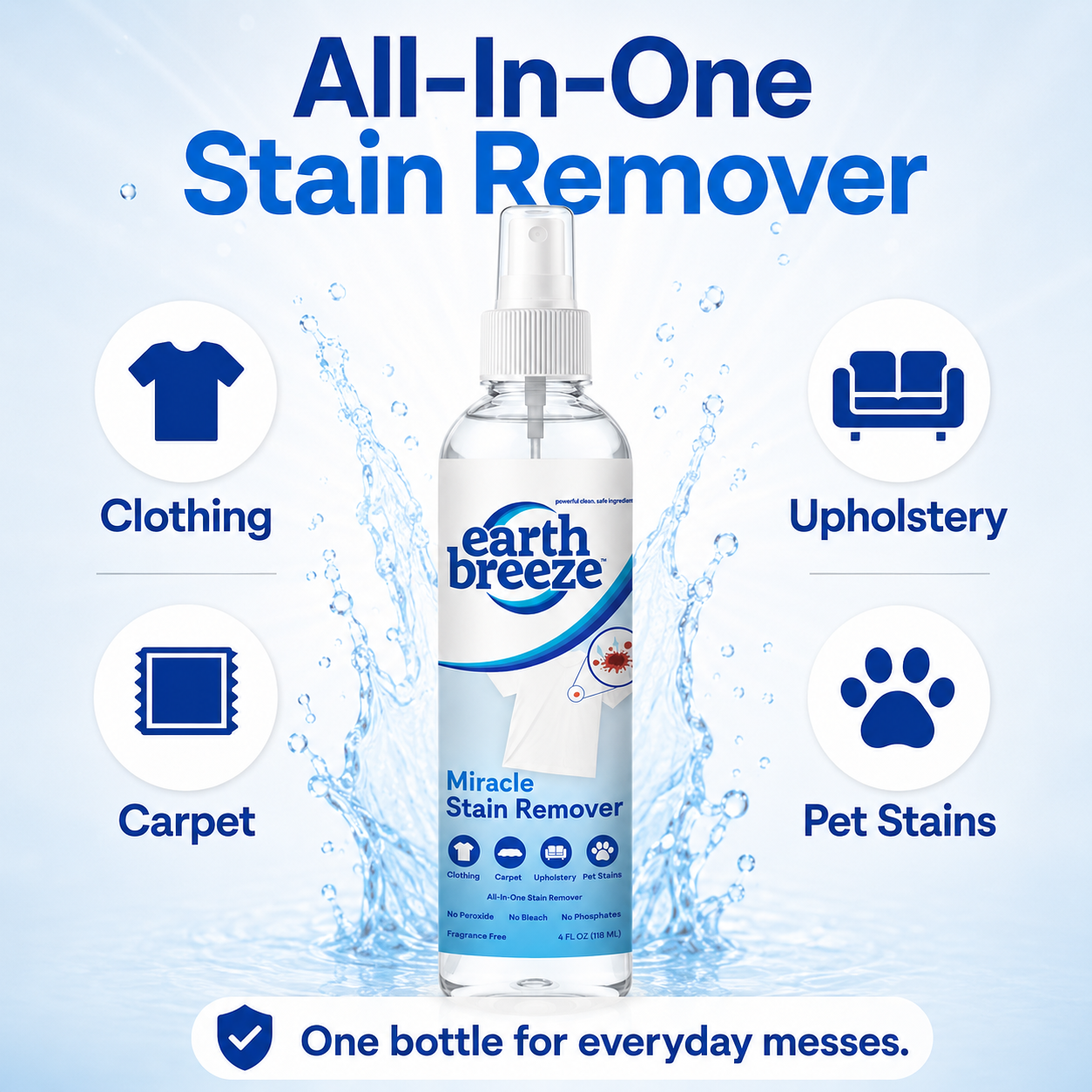 Earth Breeze Miracle Stain Remover Spray