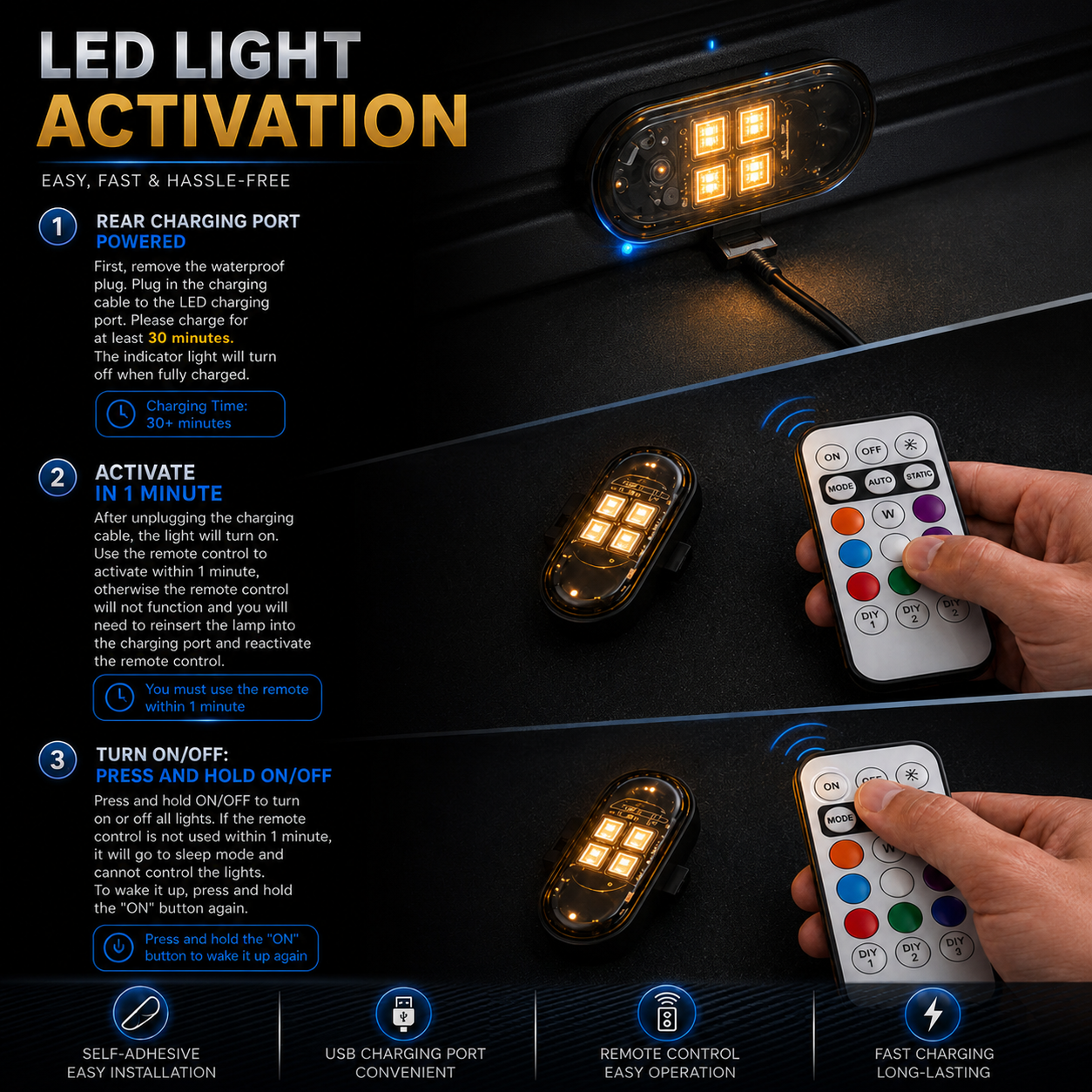 RGB Led Aircraft Strobe Light（Remote Wireless ）