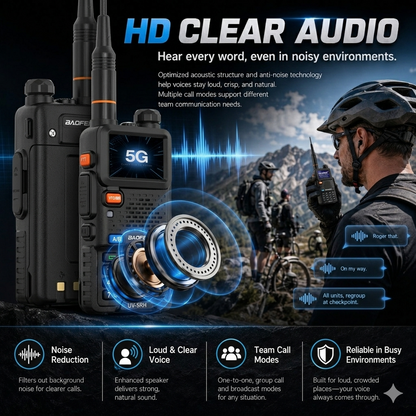 5W UV-5R Dual Band Two Way Ham Radio Transceiver